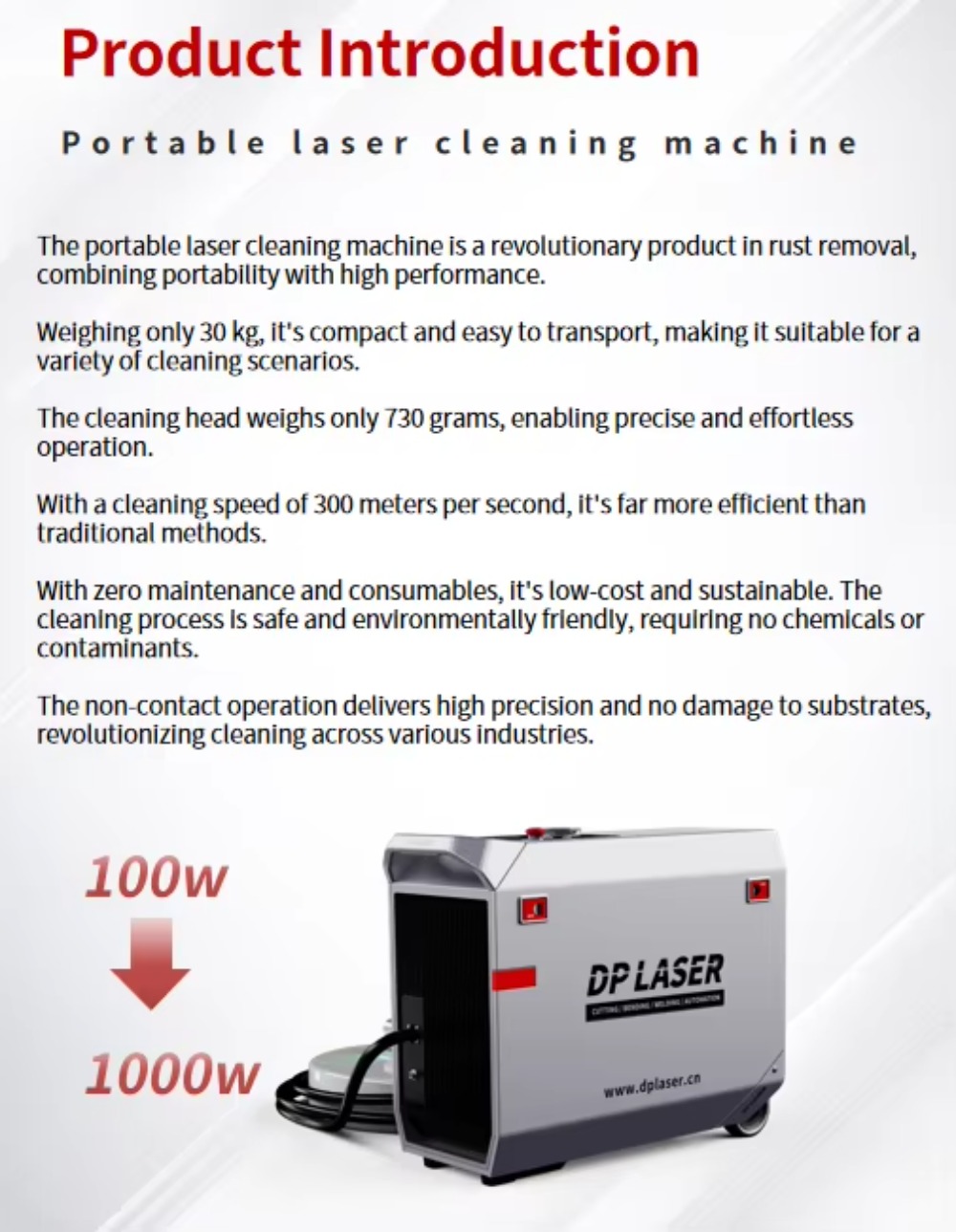 Industrial Laser Paint Remover - Endüstriyel Taşınabilir Lazer Temizleme Makinesi -