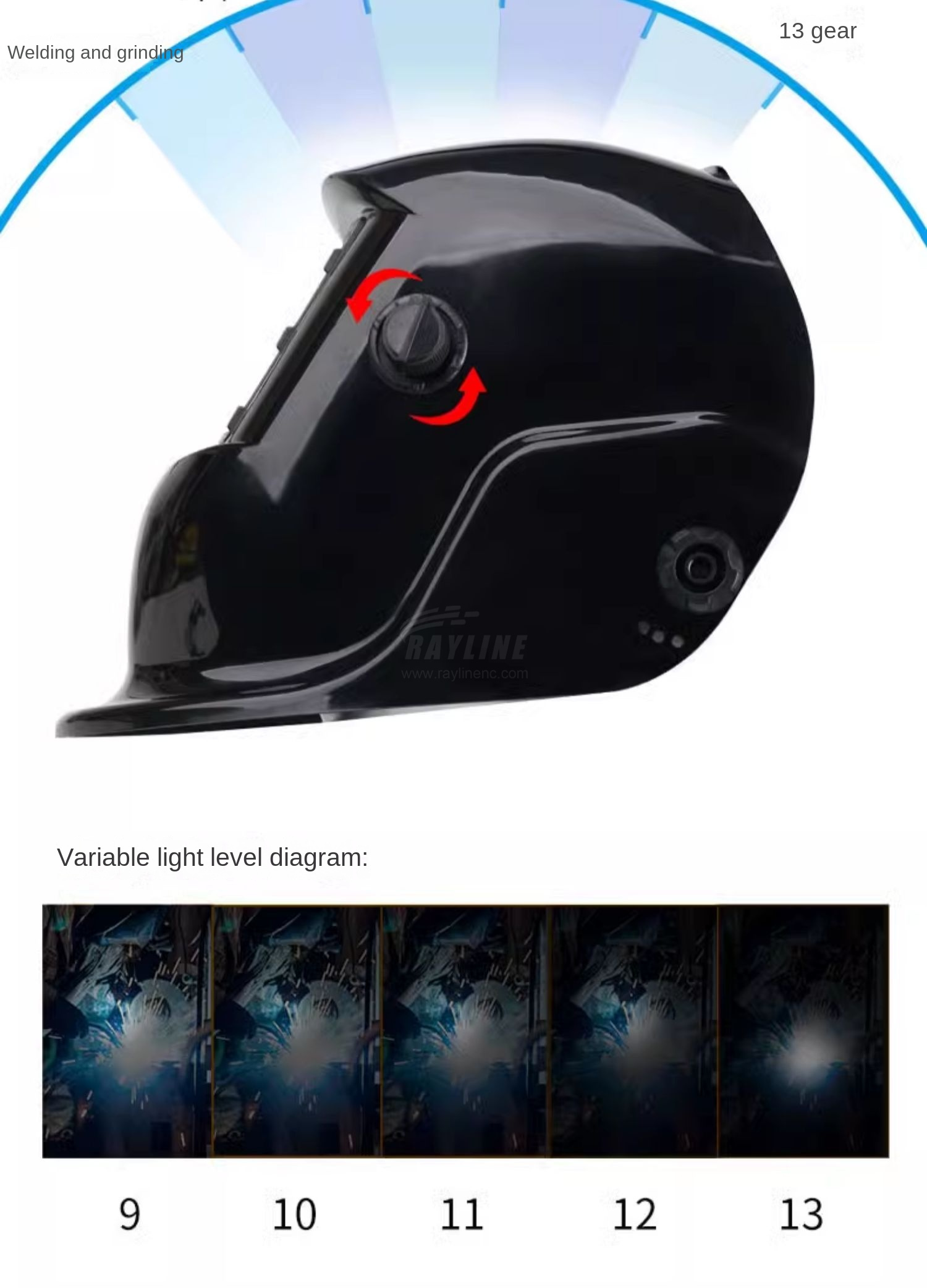 Industrial Laser Welding - Lazer Korumalı Kask, Lazer Gravür Kesim