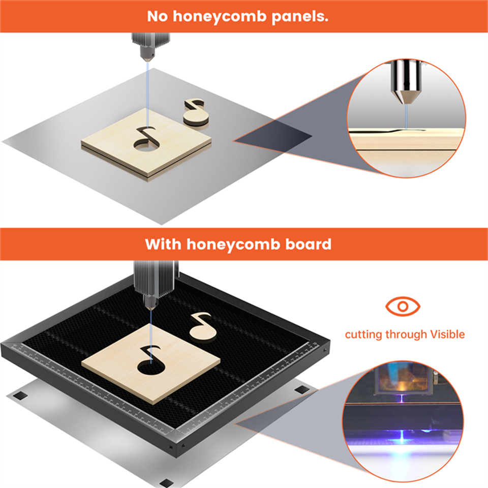 ACMER Petek Panel Lazer Çalışm - Industrial Laser Technology incelemesi ve fiyatı