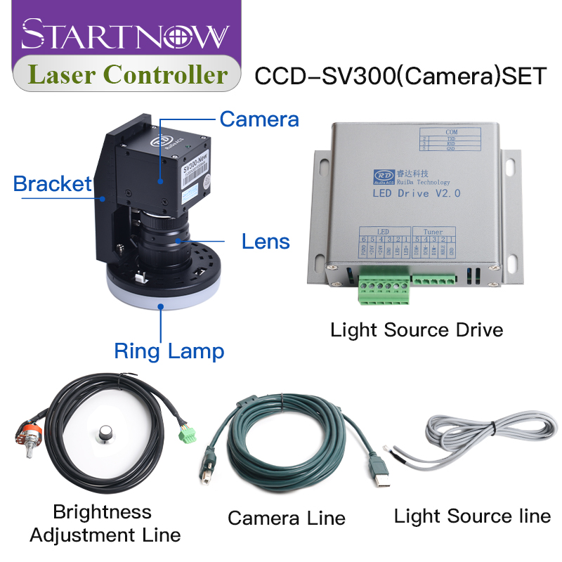 Startnow Ruida RDV6445G CCD gö - Laser Controller Board incelemesi ve fiyatı