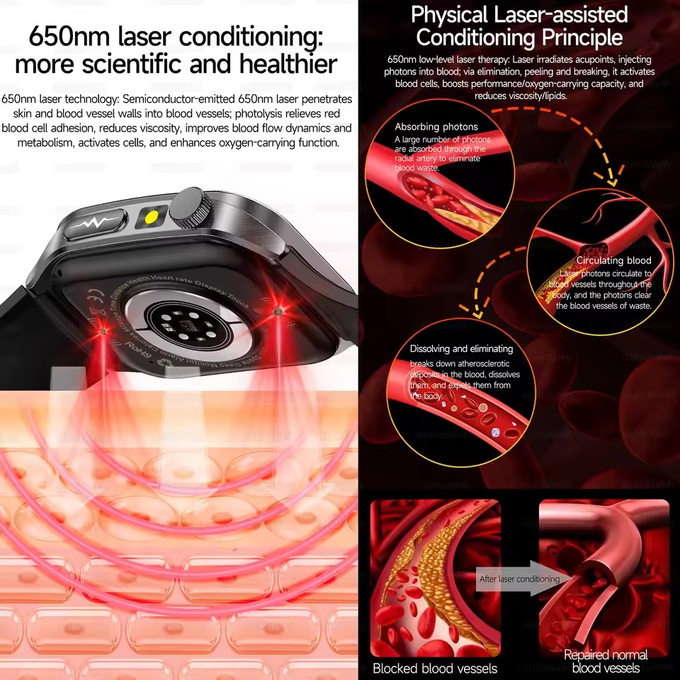 2026 Yeni Sağlık Akıllı Saati  - Industrial Laser Temperature incelemesi ve fiyatı