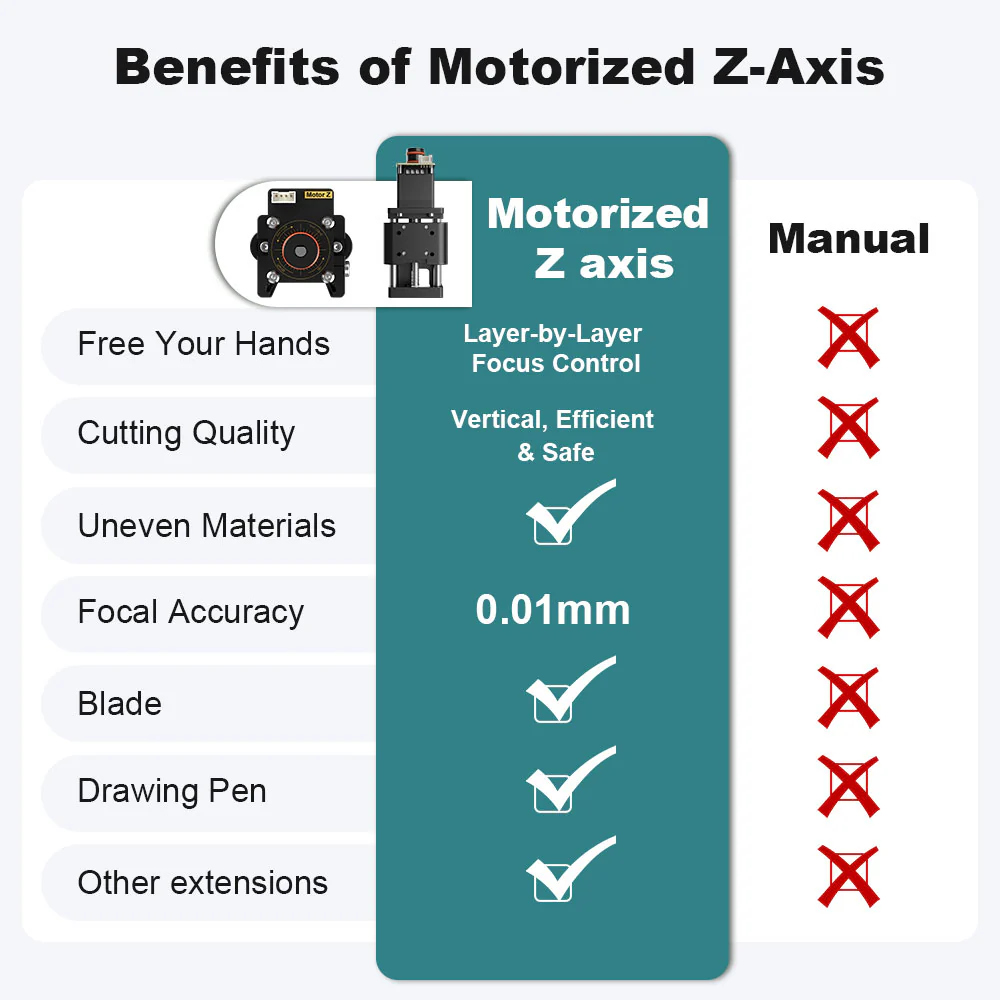 20 mm NEJE Z ekseni modülü, me - Industrial Laser Uses incelemesi ve fiyatı