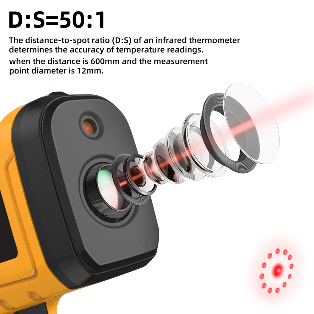 BSIDE Kızılötesi Termometre Pr - Industrial Laser Temperature incelemesi ve fiyatı