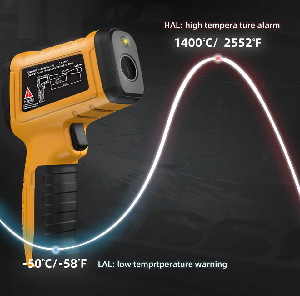 BSIDE Kızılötesi Termometre Pr - Industrial Laser Temperature incelemesi ve fiyatı