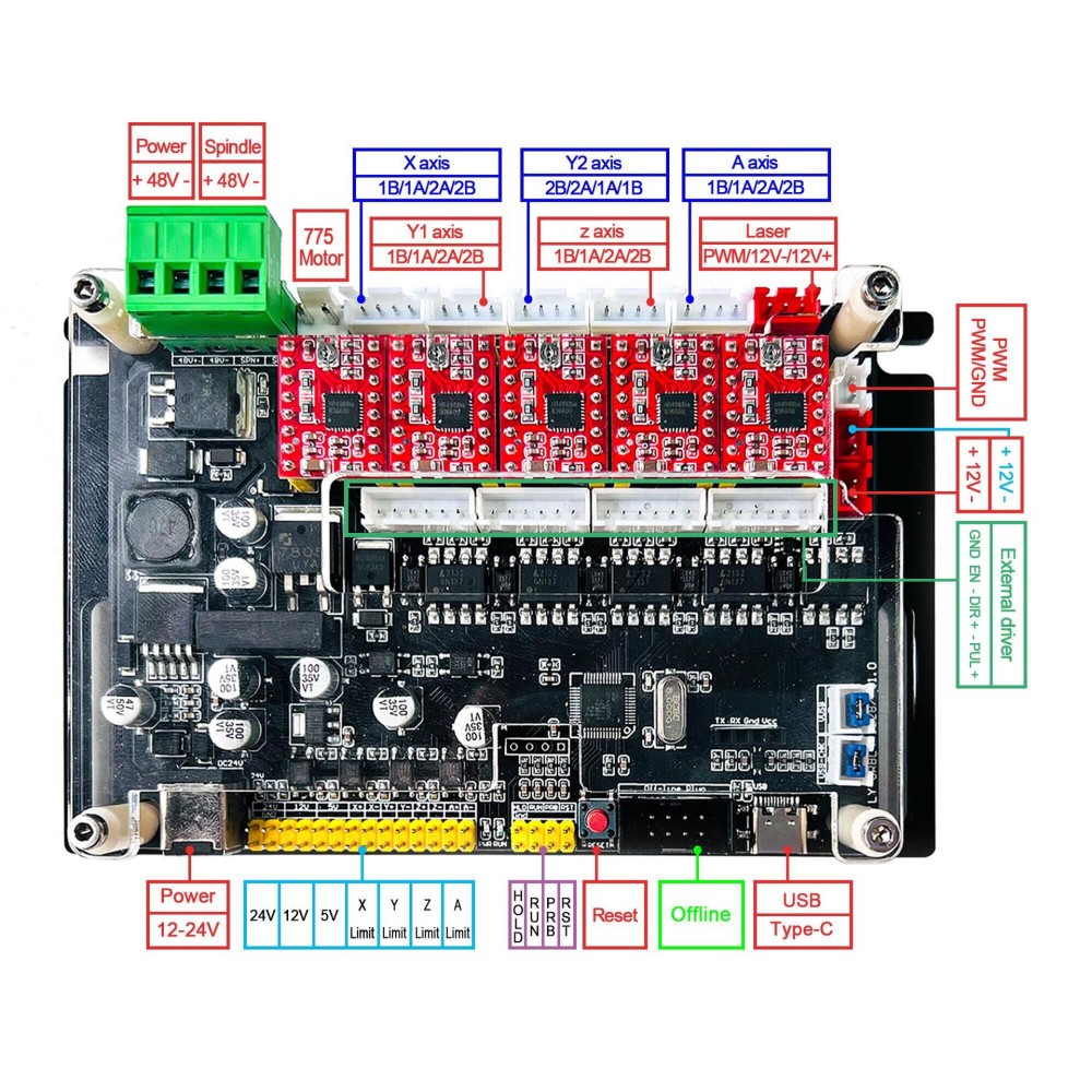 Grbl 4 Eksenli 32bit Çevrimdış - Laser Controller Board incelemesi ve fiyatı