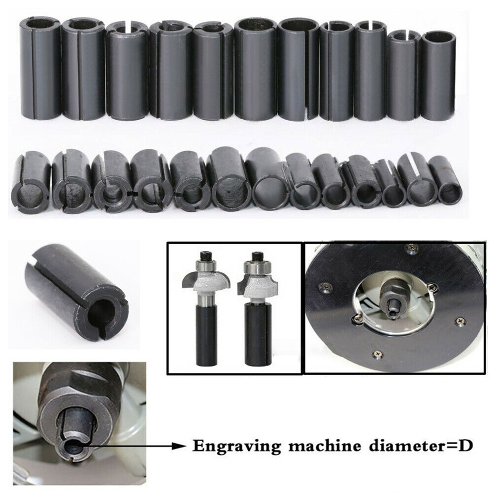 Yönlendirici Bit Adaptörü Coll - Cnc Router Bit incelemesi ve fiyatı
