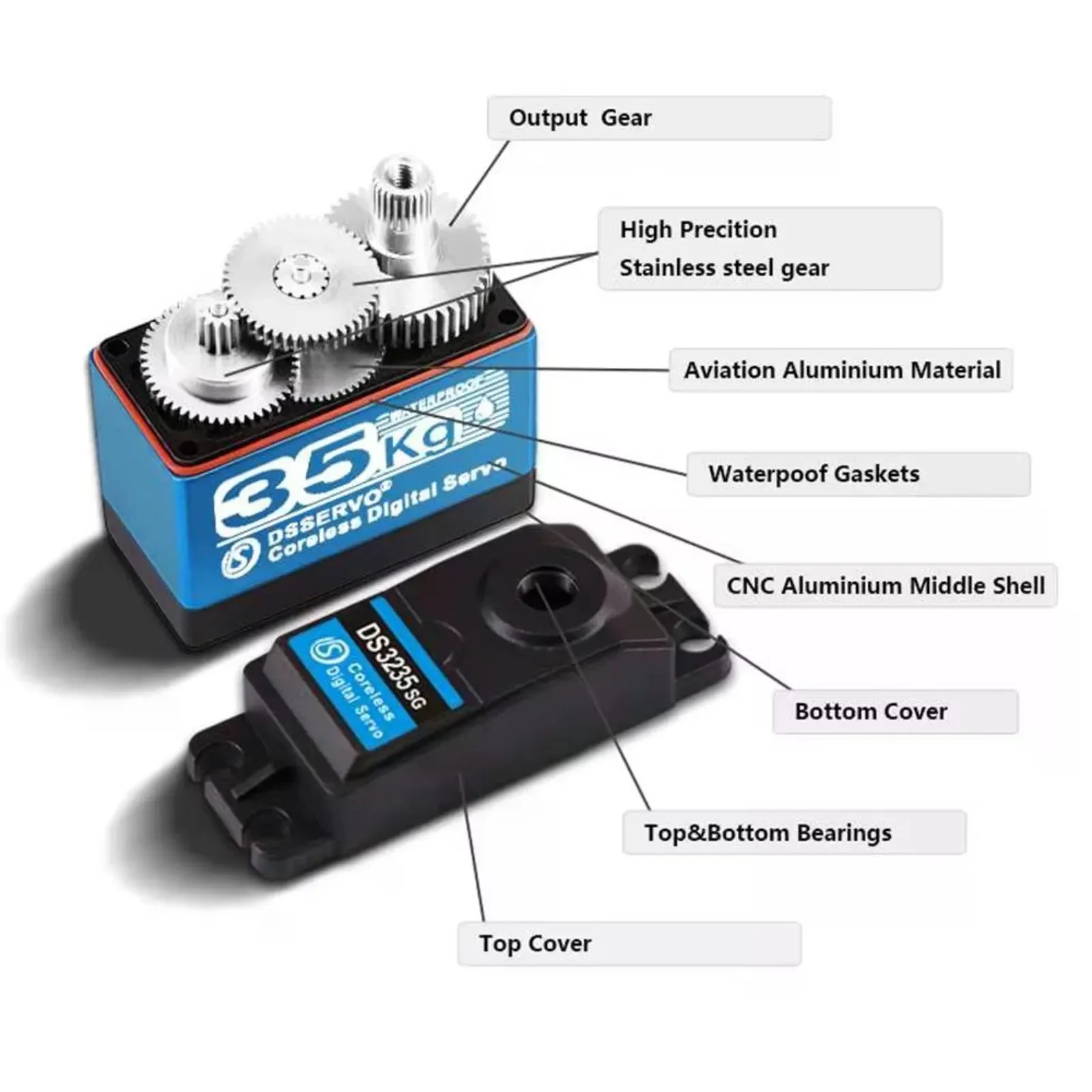 DS3235 PRO Çekirdeksiz Dijital - Servo Motor Cnc incelemesi ve fiyatı