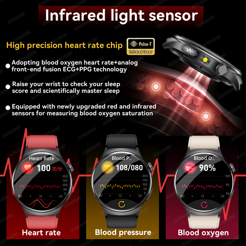 2026 Yeni Hassas Teşhis Akıllı - Industrial Laser Temperature incelemesi ve fiyatı