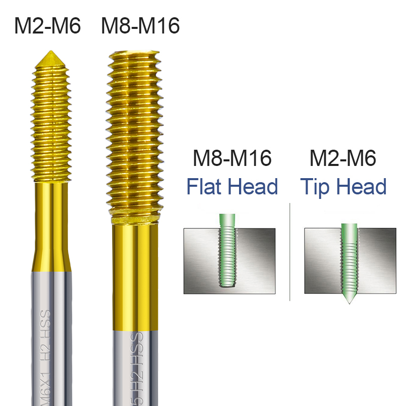 XCAN ekstrüzyon musluklar M2-M - Cnc Router Bit incelemesi ve fiyatı