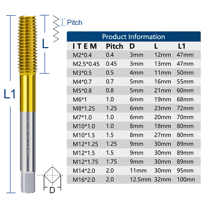 XCAN ekstrüzyon musluklar M2-M - Cnc Router Bit incelemesi ve fiyatı