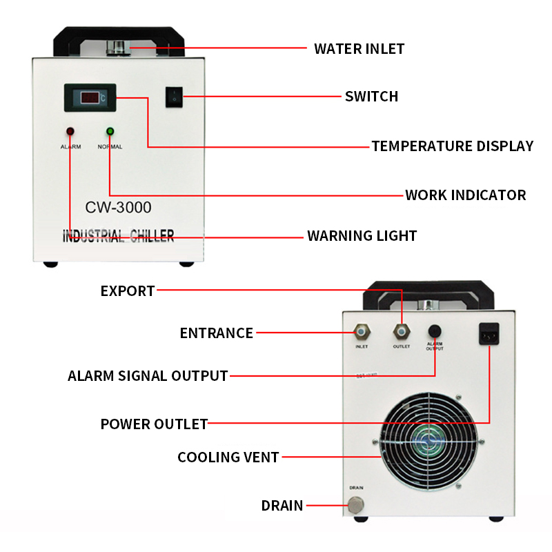 CW-3000AG 9L Lazer Oyma Makine - Laser Chiller Water Cooler incelemesi ve fiyatı