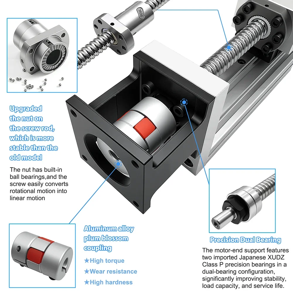 Yüksek Hassasiyetli 0.03mm Min - Servo Motor Cnc incelemesi ve fiyatı